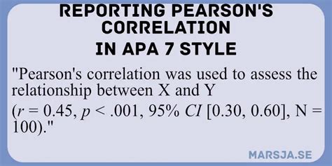 how to report spearman correlation apa|apa format for correlation results.